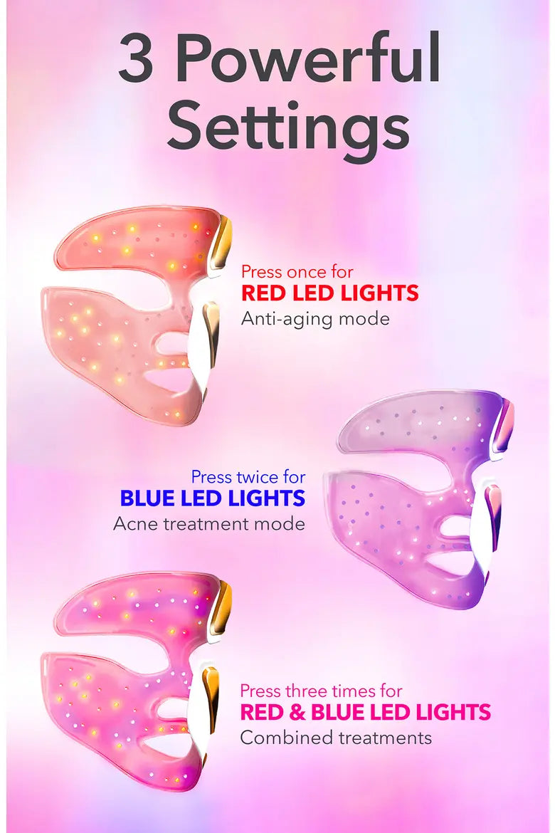 DRx SpectraLite FaceWare Pro LED Light Therapy Device – FDA-Cleared for Acne, Wrinkles & Skin Rejuvenation - GLOW FIT ESSENTIALS