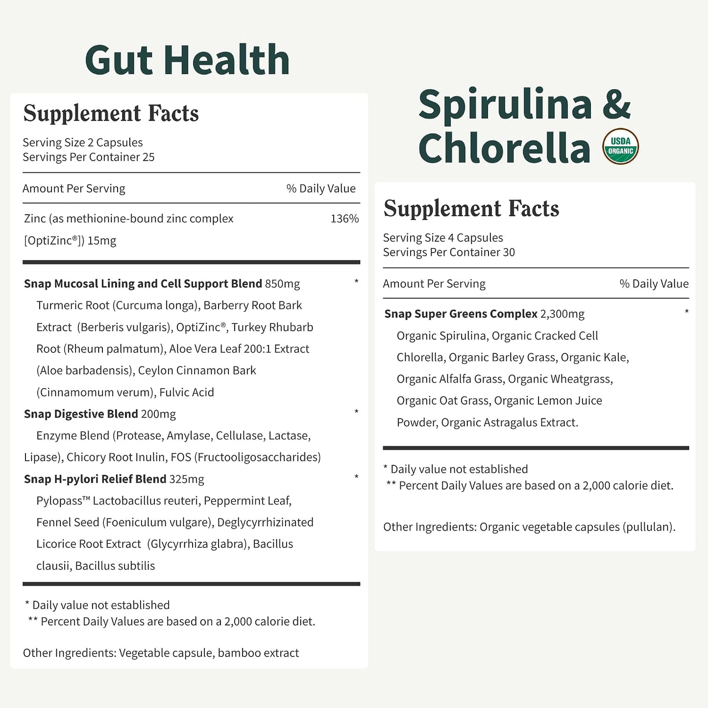 Snap Supplements Gut Health & Organic Spirulina Chlorella Bundle – 50 + 120 Capsules | Detox, Digest & Glow