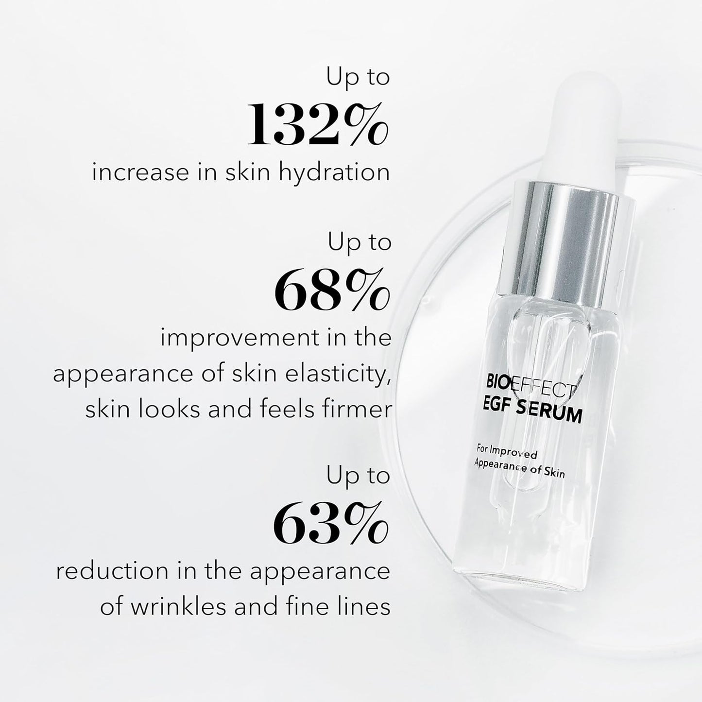 BIOEFFECT EGF Serum – Epidermal Growth Factor Face Serum | Hyaluronic Acid, Glycerin & Icelandic Water | Anti-Aging