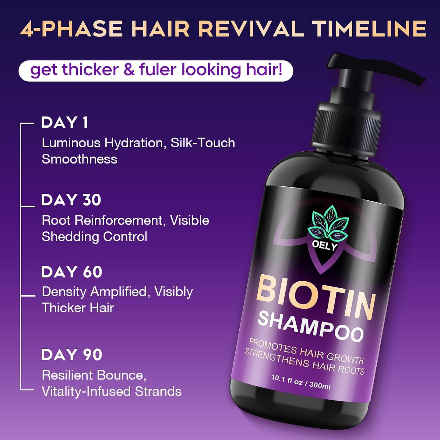 OELY Biotin Hair Growth Shampoo – Tea Tree, Ginseng & Mint | Sulfate-Free for Thinning Hair | 10.1 fl oz