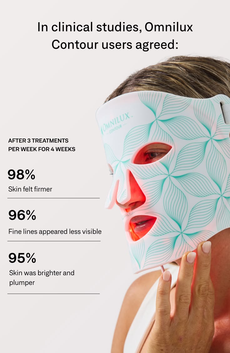 Contour Face LED Light Therapy Mask – Red, Blue & Near-Infrared Light for Acne, Fine Lines & Glow - GLOW FIT ESSENTIALS